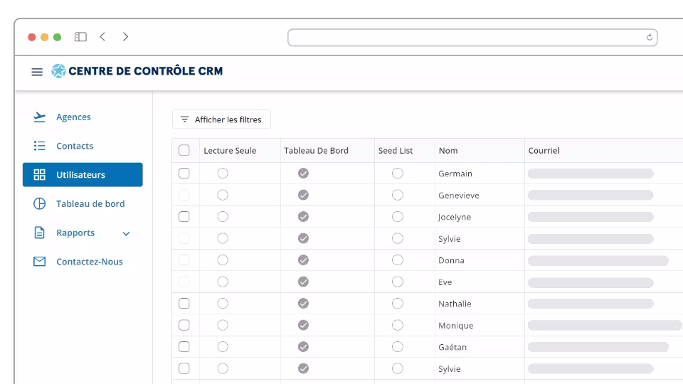 Transat Internal Reporting Dashboard